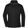 Ženska promocijska softshell jakna