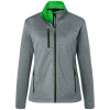 Ženska softshell jakna Melange